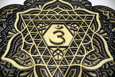 Third Eye Chakra (Sahasrara) Mandala