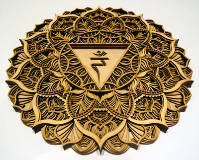 Solar Plexus (Manipura) Mandala