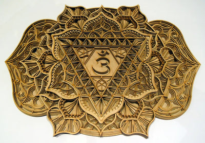 Third Eye Chakra (Sahasrara) Mandala