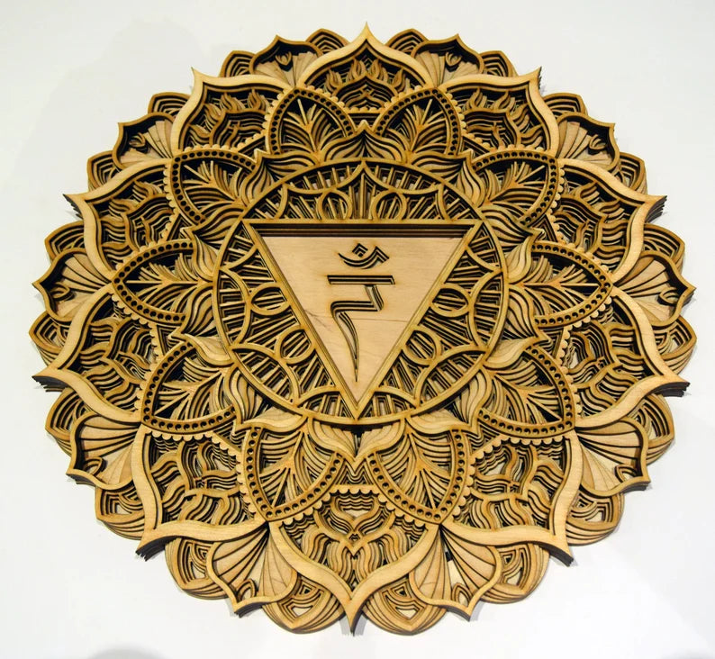 Solar Plexus (Manipura) Mandala